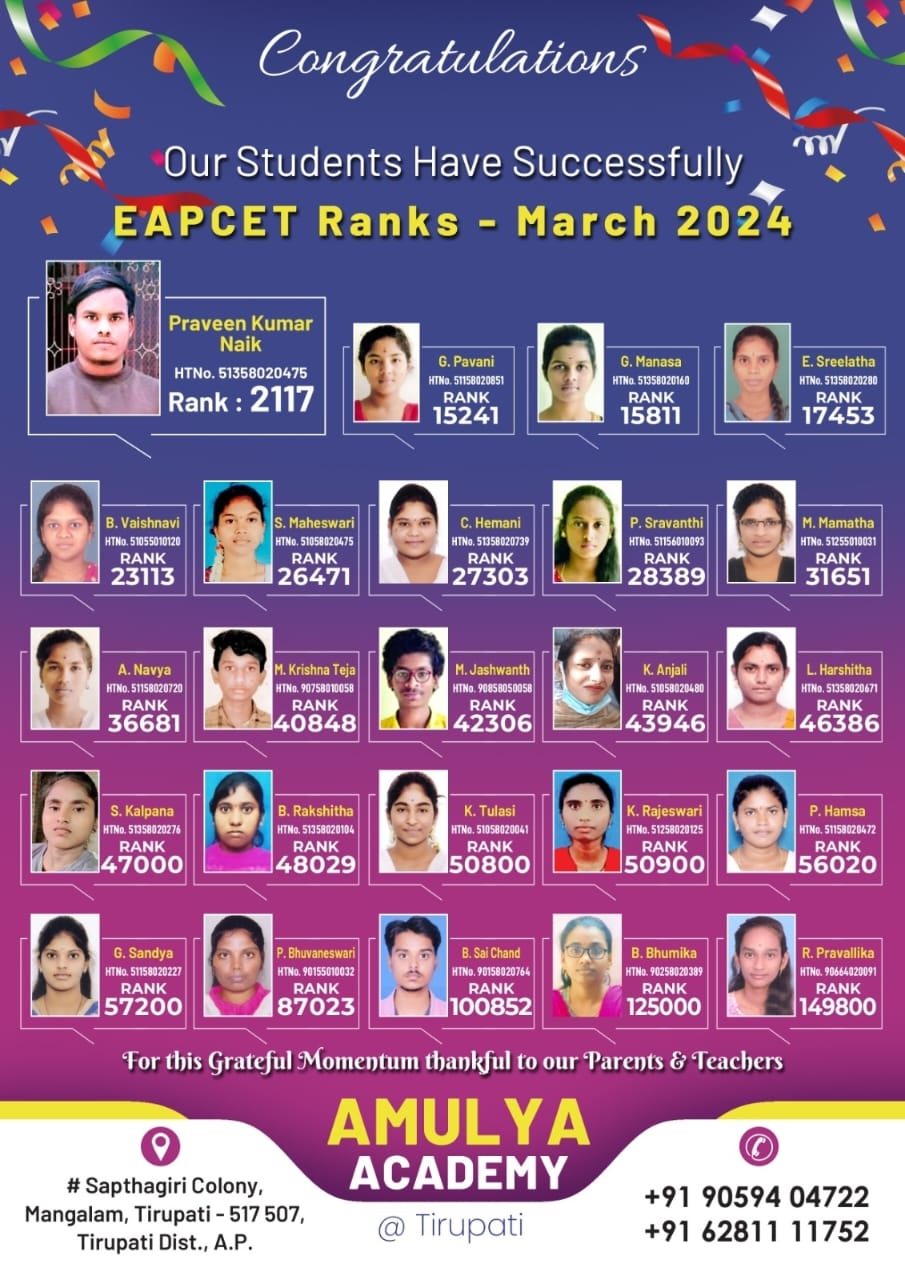 EAPCET Ranks March 2024